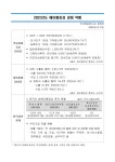 동북3성(랴오닝성, 지린성, 헤이룽장성) 경제 약황 (2022 기준) 상세보기|동북3성 개관 | 주선양 대한민국 총영사관 주선양 대한민국 총영사관 