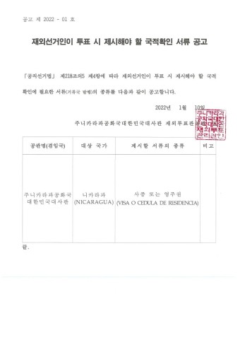 재외선거인이 투표 시 제시해야 할 국적확인 서류 공고 상세보기|공지사항주니카라과 대한민국 대사관