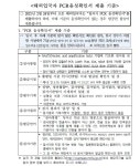 외국인) 대상 PCR 음성확인서 제출 의무화 및 제출 기준 안내 (Q&A자료 2021.9.14. 업데이트) 상세보기|공지사항 | 주앵커리지 대한민국 출장소... 