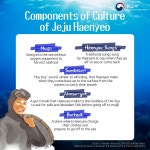 of Jeju Haenyeo(women divers) 상세보기|UNESCO News | Permanent Delegation of the Republic of Korea to UNESCO Permanent... 