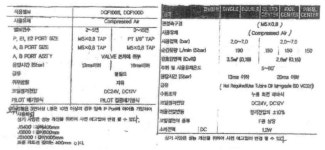 KR20120112315A - 물의 위치에너지를 이용한 수해조절장치 시스템 - Google Patents
