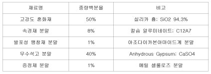 KR101069366B1 - 그라우트 공법 - Google Patents