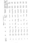EP0017195A1 - Derivatives of 2,5-disubstituted-cyclohexane-1,3-diones, process for preparation thereof and pharmaceutical... 