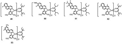 KR20200115011A - 조성물 및 이를 포함한 유기 발광 소자 - Google Patents