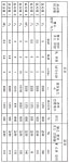 KR20200087848A - 6불화텅스텐의 제조 방법 - Google Patents