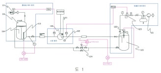 KR20110114756A - 순환펌프의 캐비테이션 방지 - Google Patents