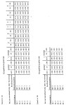 EP1057554A2 - Bindemittelsystem für Formstoff-Mischungen zur Herstellung von Formen und Kernen         - Google Patents