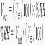KR101724263B1 - 자동 환기시스템 - Google Patents