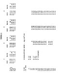 EP0686175B1 - Anti-fouling composition - Google Patents