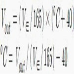KR101724263B1 - 자동 환기시스템 - Google Patents