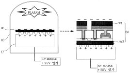 KR20060084522A - 디피에스 설비의 웨이퍼 잔류 전압을 방전시키기 위한 방법 - Google Patents
