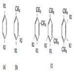 KR101673365B1 - 실리콘 수지를 이용한 감온 도료 조성물 및 이의 제조방법 - Google Patents