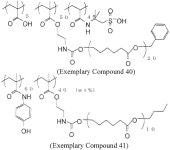 EP2502963A1 - Dispersion composition, photosensitive resin composition, and solid-state image pickup element - Google Patents