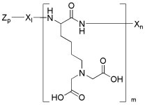 KR20200032962A - 피부 보습을 향상시키는 펩타이드 유도체 및 이의 제조 방법 - Google Patents