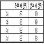 KR101725342B1 - 광배향용 마스크, 이를 이용한 광배향 방법 및 액정 표시 장치 - Google Patents