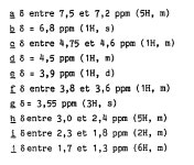 EP0462884A1 - Dérivés de TRH, leur procédé de préparation et les compositions pharmaceutiques qui les contiennent - Google... 