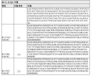 KR20160055133A - 코일드 코일 면역글로불린 융합 단백질 및 이것의 조성물 - Google Patents