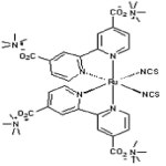 KR101751754B1 - 유기금속 화합물, 이의 제조방법 및 이를 포함하는 염료감응 태양전지 - Google Patents
