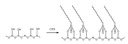 KR20150033604A - 저장된 물질의 안정성을 유지하기 위한 실린더 제조 - Google Patents