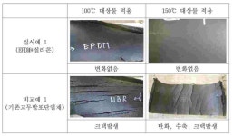 KR101037383B1 - 고내열성 고무발포 단열재 및 그 제조방법 - Google Patents