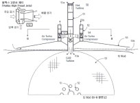 KR20090078030A - 태양열 굴뚝을 부스타로 한 태양열 볼텍스 굴뚝 발전소 - Google Patents