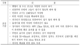 KR20100089449A - 생태적 수질정화 투수조절 시스템 - Google Patents
