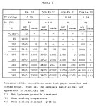 EP0532766B1 - Laminated material for packaging - Google Patents