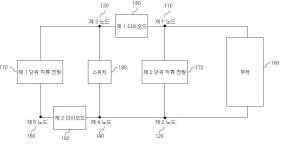 KR20080080778A - 직렬 또는 병렬로 연결된 직류 전원 장치 - Google Patents
