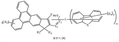 KR101755949B1 - 유기 물질 및 이를 이용한 유기 전계발광 장치 - Google Patents