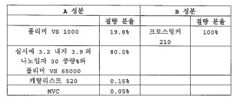 KR20100040945A - 나노스케일 이산화규소의 제조 방법 - Google Patents