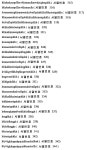 KR101072249B1 - 레플리킨 펩타이드 및 그의 이용 - Google Patents