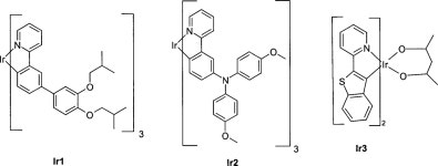 DE10328627A1 - Neue Materialien für die Elektrolumineszenz - Google Patents