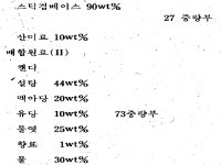 KR880002180B1 - 복합섬유상 츄잉검(chewing gum)의 제조방법 - Google Patents