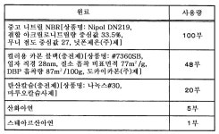 KR101561758B1 - 대전 부재, 프로세스 카트리지 및 전자 사진 장치 - Google Patents