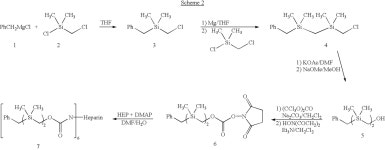 US6630580B2 - Silyl and Heparin compositions - Google Patents