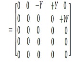KR102113153B1 - 열차의 진로를 생성하는 방법 및 그 장치 - Google Patents