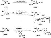 EP1666481B9 - 3-((3R,4R)-4-Methyl-3-[methyl-(7H-pyrrolo[2,3-d]pyrimidin-4-yl)-amino]-piperidinyl)-3-oxo-propionitrile as protein... 