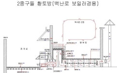 KR20100038804A - 2중구들 황토방 및 보일러 겸용 벽난로 - Google Patents