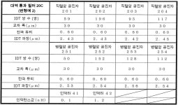 KR20200033164A - 엑스트랙터 - Google Patents