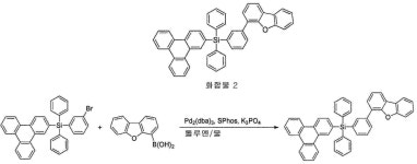 KR102090896B1 - 트리페닐렌 실란 호스트 - Google Patents