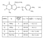 EP0258191A1 - Google Patents