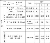 KR20160057831A - 난연성 스티로폼 제조방법 - Google Patents
