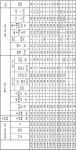 KR101591237B1 - 폴리에스테르 필름 및 그 제조 방법 - Google Patents