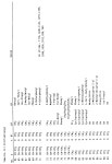 EP0463488A1 - O-Benzyl-Oximether und diese Verbindungen enthaltende Pflanzenschutzmittel - Google Patents