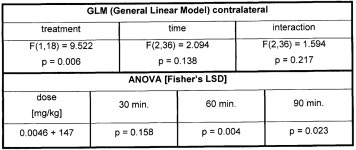 WO2013170971A1 - Pharmaceutical composition comprising (1r,4r)-6-fluoro-n,n-dimethyl-4-phenyl-4,9-dihydro-3h-spiro... 