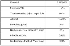 WO2007124250A2 - Methods of treating hot flashes with formulations for transdermal or transmucosal application - Google Patents