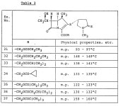 EP0474243B1 - 1-Methylcarbapenem derivatives and process for preparation thereof - Google Patents