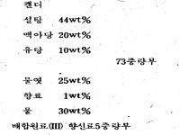 KR880002180B1 - 복합섬유상 츄잉검(chewing gum)의 제조방법 - Google Patents
