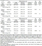 KR20200117191A - 두 가지의 상이한 분자량의 히알루론산을 포함하는 인공타액 - Google Patents