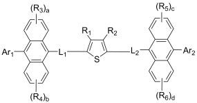 KR20200070800A - 신규한 화합물 및 이를 이용한 유기발광 소자 - Google Patents